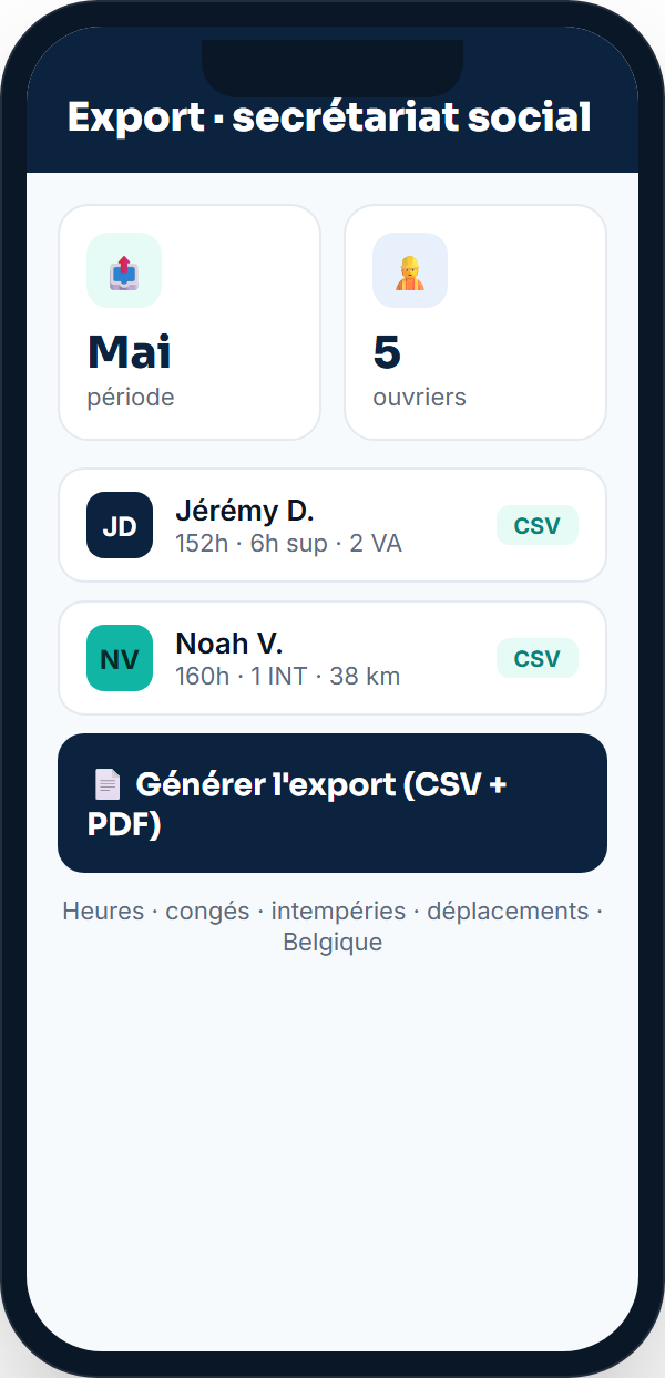 Export secrétariat social