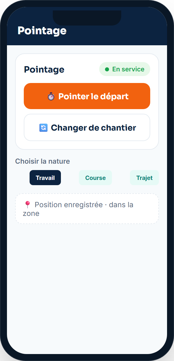 Pointage
