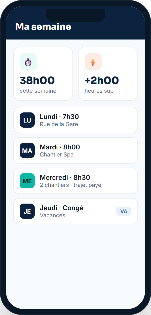 Ma semaine